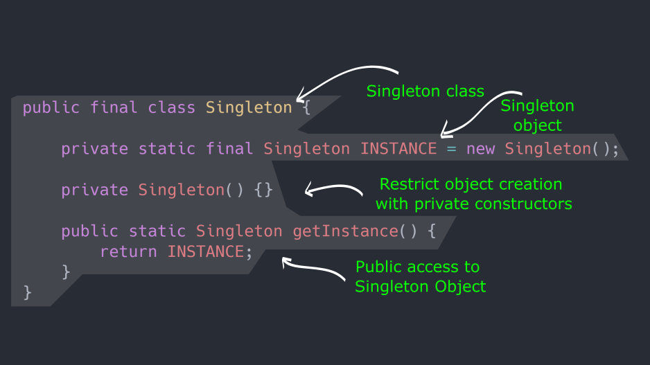 singleton design pattern in java with example 